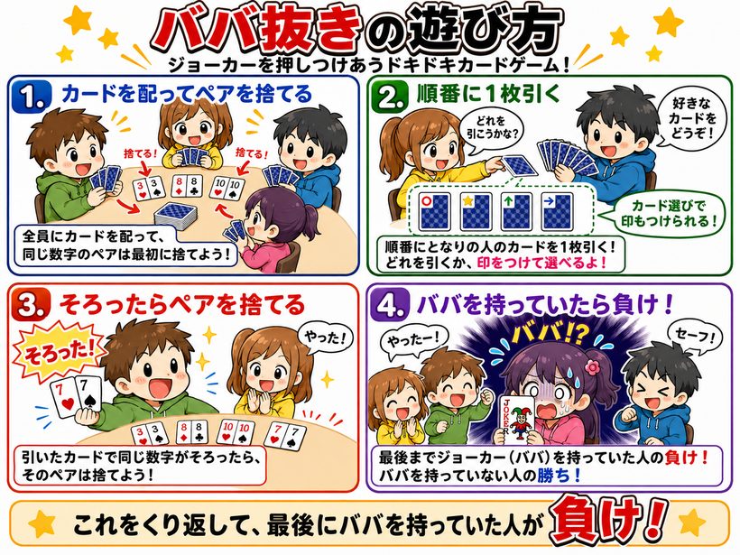 ババ抜きの遊び方